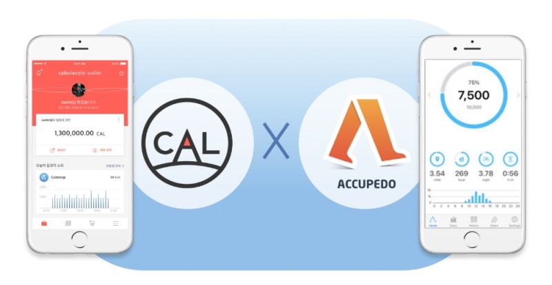 칼로리코인, 헬스케어 서비스 ‘애큐페도’와 연동 서비스 오픈