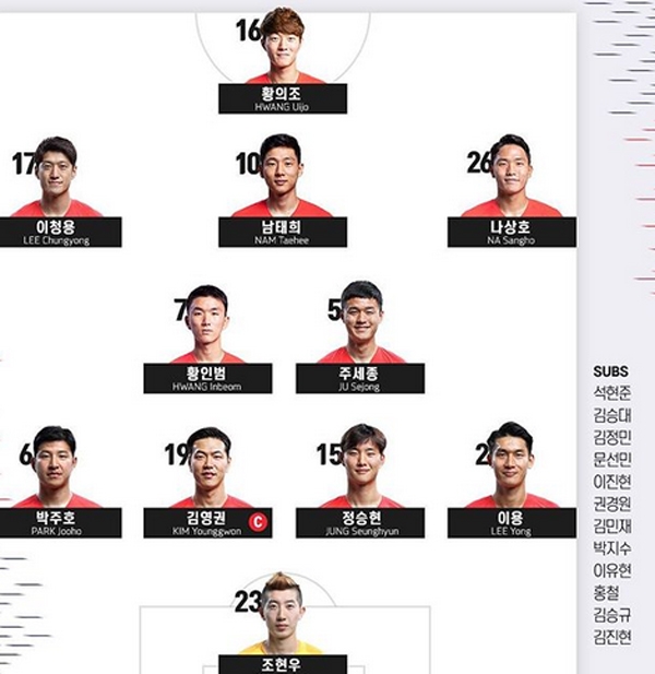 (대한민국)한국•우즈베키스탄 선발 라인업, 亞龍화력 장전...갓의조 출격