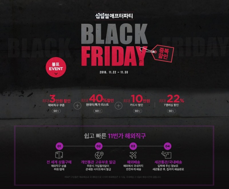 11번가, 블랙프라이데이 맞아 해외직구 할인 이벤트 실시