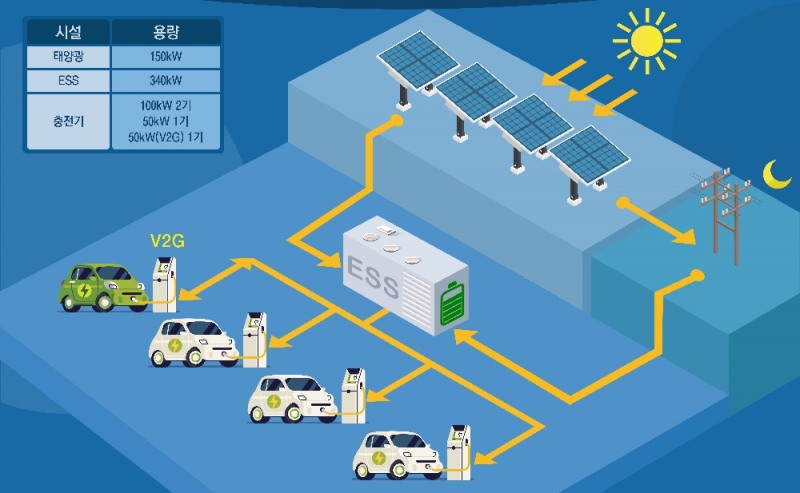 (사진=롯데마트)
