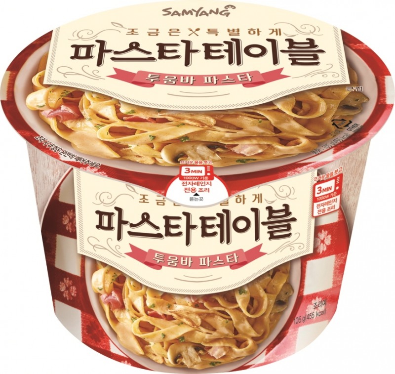 (사진=삼양식품)