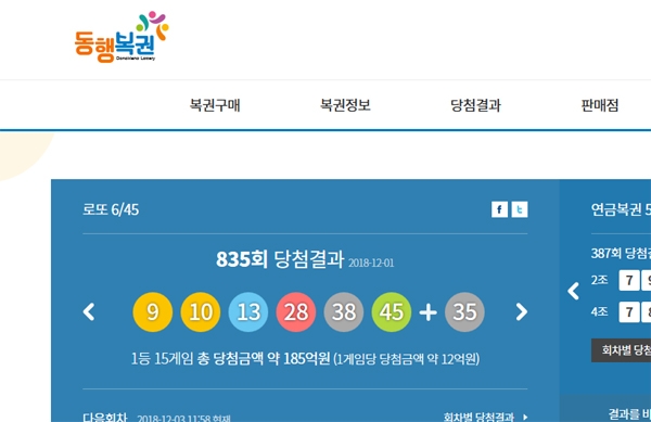 '동행복권' 익숙함과 낯섦의 사이....대중들의 은근 기대감