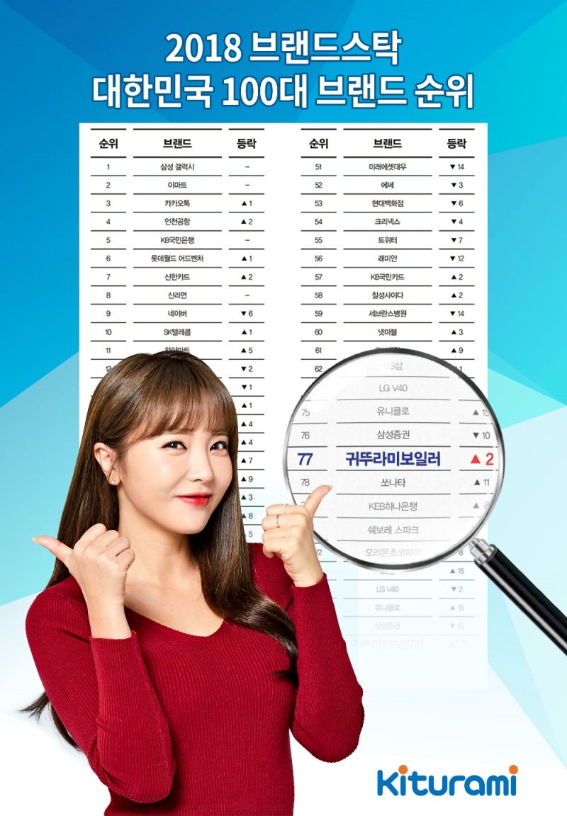 (사진=귀뚜라미보일러)
