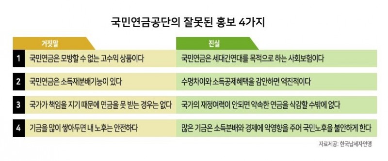 (사진=납세자연맹)