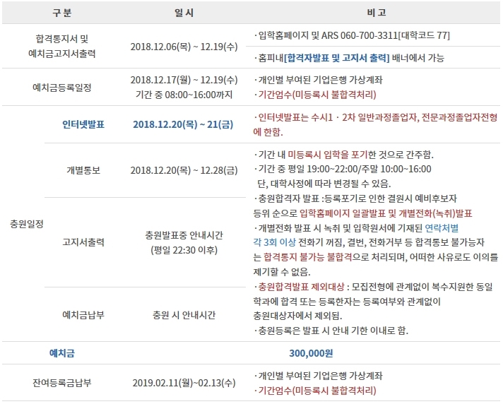사진=신안산대학교 홈페이지 캡쳐