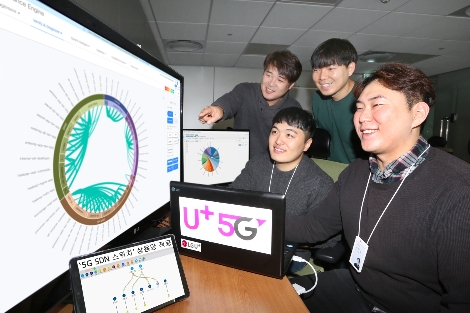 LG유플러스 직원들이 ‘5G SDN 스위치’ 컨트롤러 화면을 통해 가상화 장비들의 상태를 모니터링하고 있는 모습.(사진=LG유플러스)