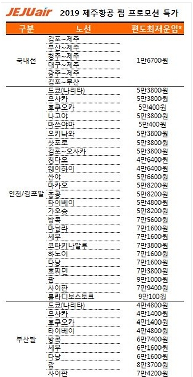 제주항공 홈페이지