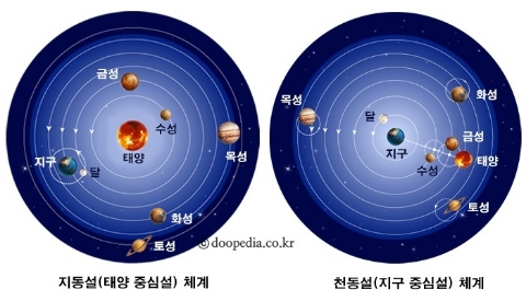 사진=네이버 지식백과 doopedia 캡쳐