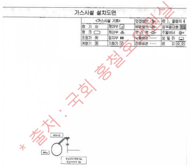 자료=홍철호 의원실 제공