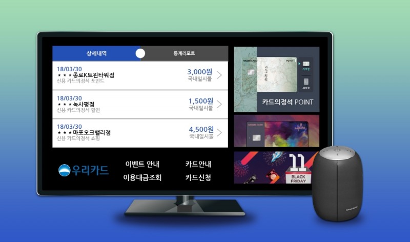 우리카드, KT 인공지능(AI) 스피커 ‘기가지니’에 카드서비스 제공