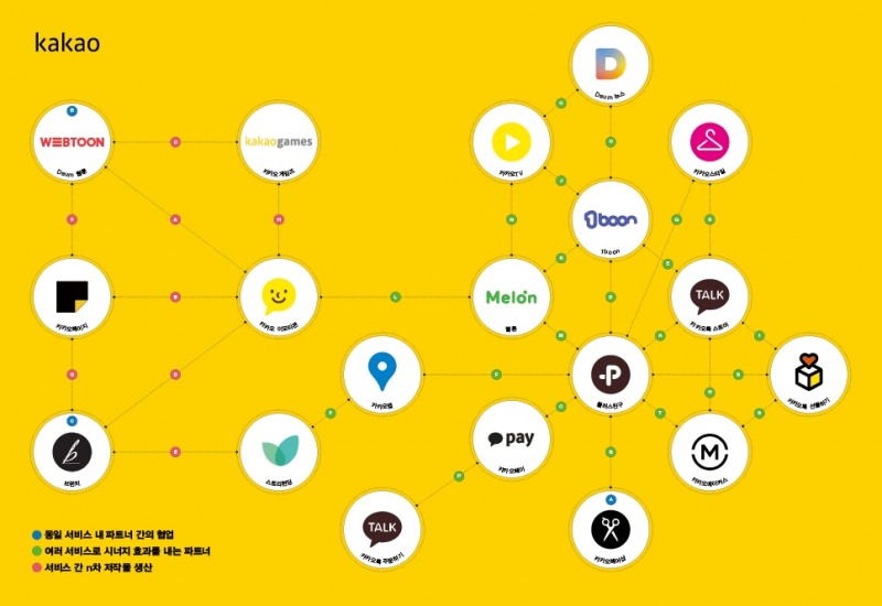 사진=카카오 제공