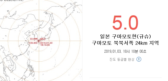 출처 : naver정보화면