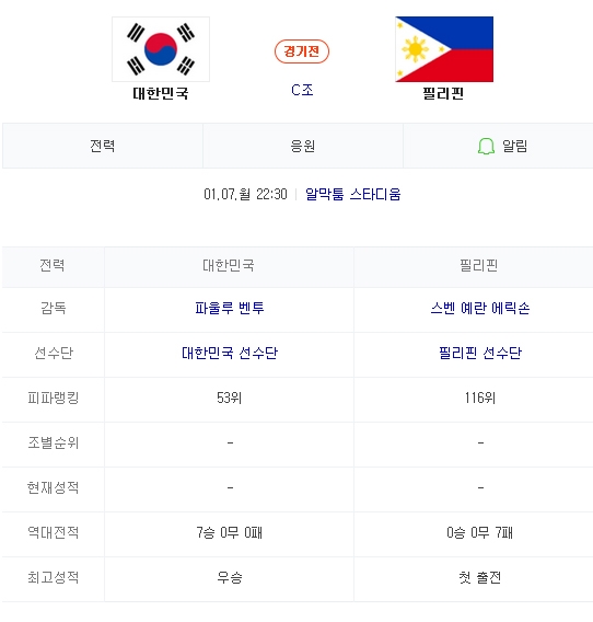 출처 : naver정보화면