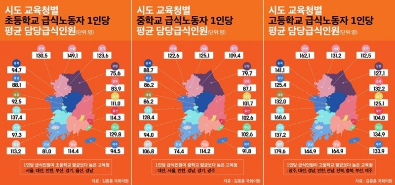 (사진제공=김종훈의원실)