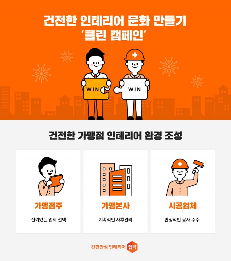 집닥, 건전한 인테리어 문화 만들기 위한 클린 캠페인 실시