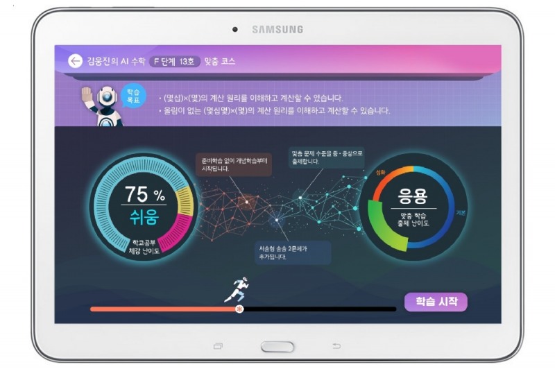 사진=웅진씽크빅