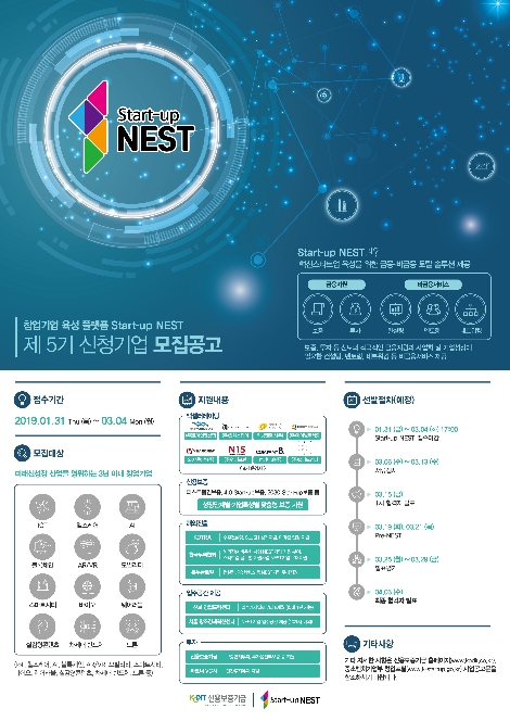 신보의 스타트업 네스트 모집 포스터 이미지. 사진=신용보증기금