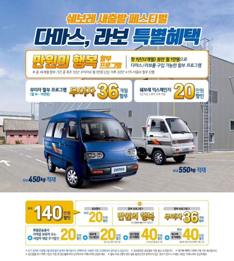 한국지엠, 다마스·라보 구입혜택 대폭 확대