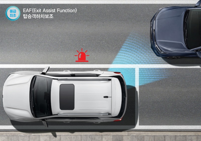 쌍용차, 신형 코란도에 ‘딥컨트롤’ 차량제어기술 적용