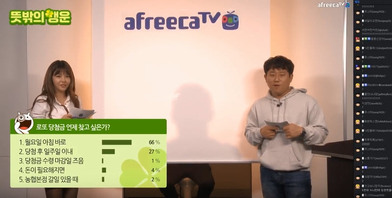 아프리카 스타 BJ 기뉴다, 30억 로또 당첨자 인터뷰