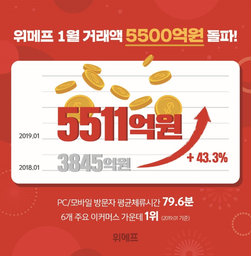 (사진=위메프)