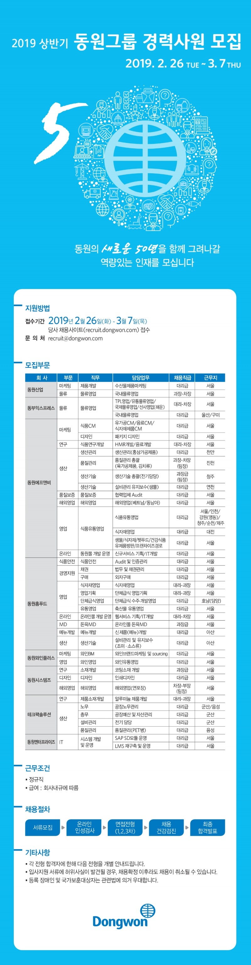 동원그룹, 2019년도 상반기 경력사원 모집