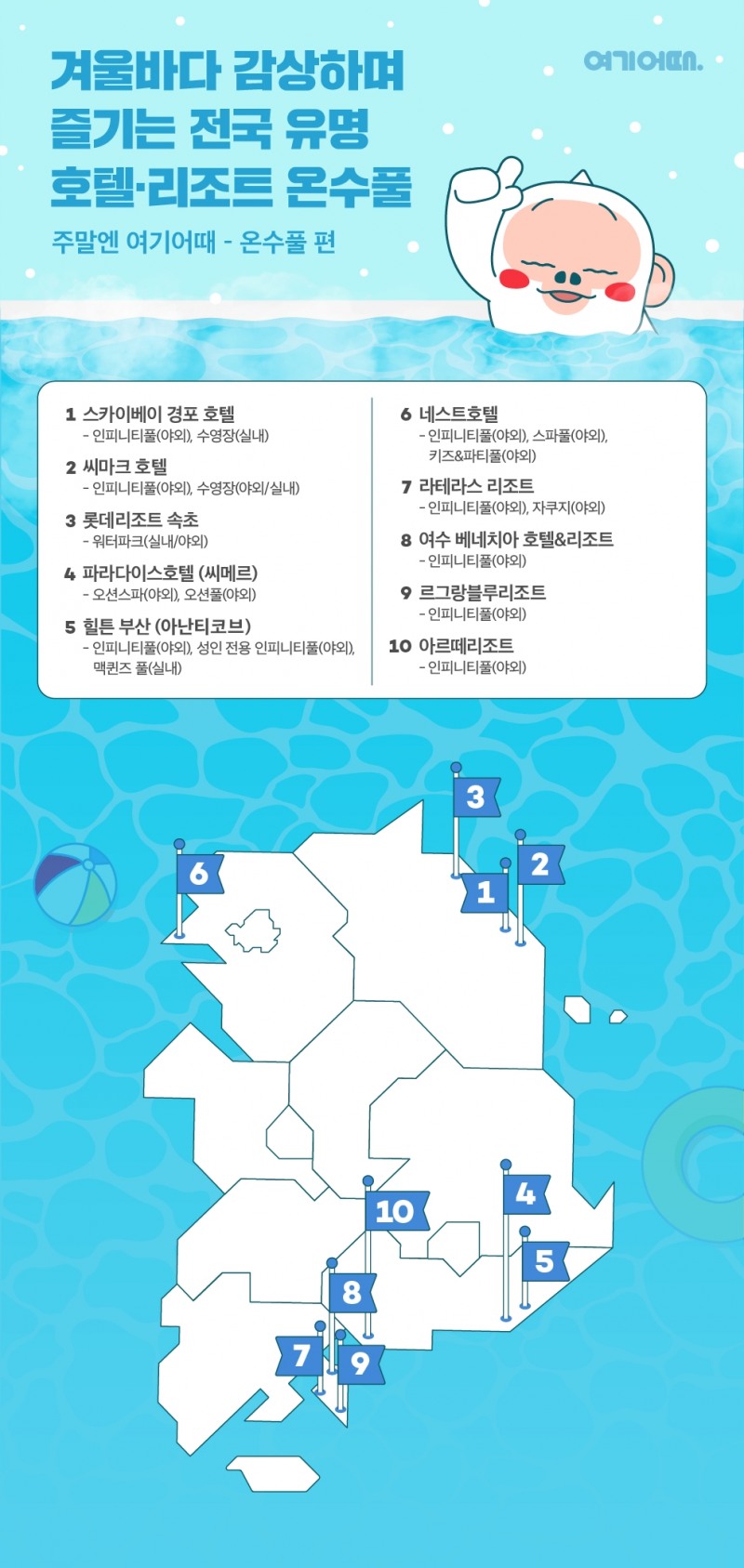 겨울바다+온수풀 키워드, 지난 겨울 대비 검색량 34% 상승