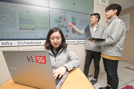 KT 직원들이 ‘5G 에지(Edge) 통신센터’에서 KT의 5G 네트워크를 점검하는 모습. 사진=KT