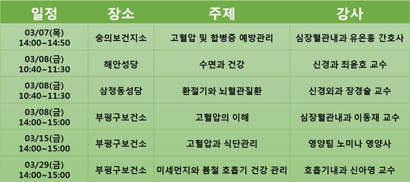 (사진=인천성모병원)