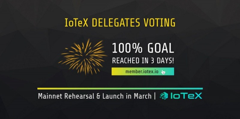 아이오텍스(IoTeX) 순조로운 메인넷 구동 준비, 전체 유통량 20% 락업 성공