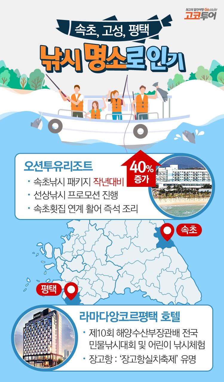 고코투어, 봄 맞이 가족 낚시체험, 숙박 핫 플레이스 공개