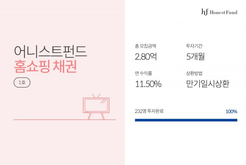 어니스트펀드, 홈쇼핑 투자상품 1호 출시15분 만에 모집 마감
