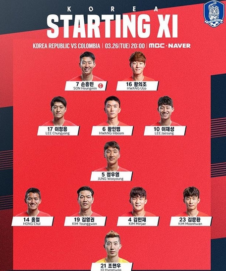(대한민국)한국•콜롬비아 선발 라인업 / 출처 케이에프에이