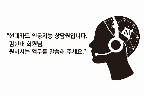 ‘AI-ARS’ 소개 이미지. 사진=현대카드