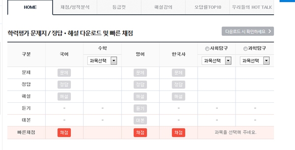 2019년 4월 ‘모의고사’에 대한 등급컷 결과에 학생들의 시선이 집중된다 / 출처 이비에스