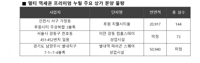 (사진=리얼투데이)