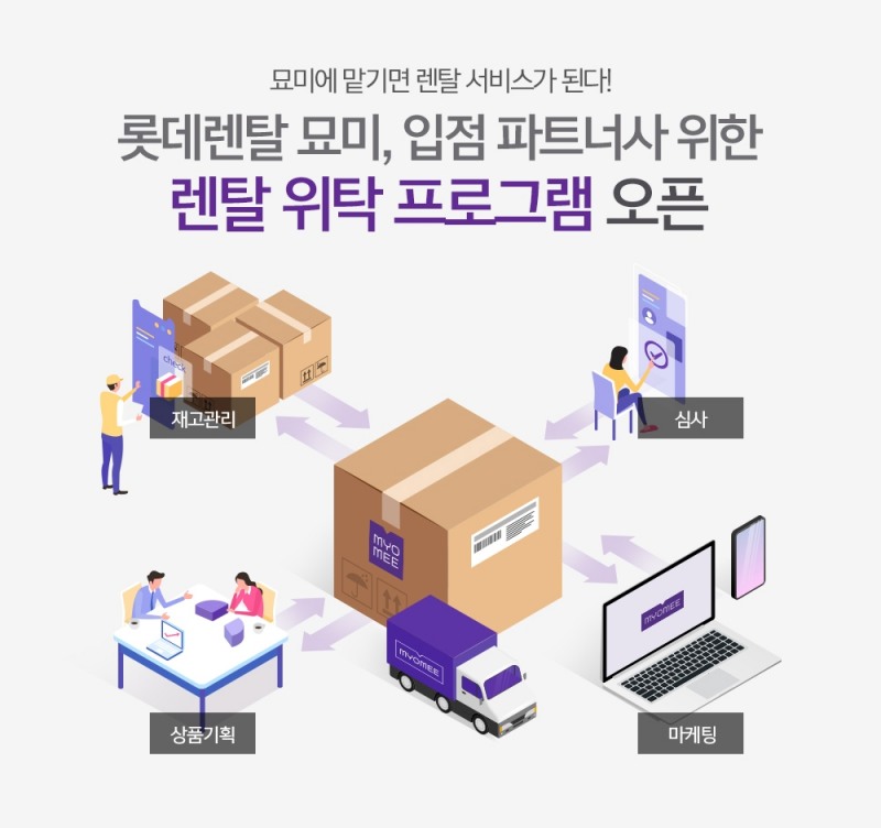 롯데렌탈 묘미, ‘렌탈 위탁 프로그램’ 오픈…파트너사와 상생