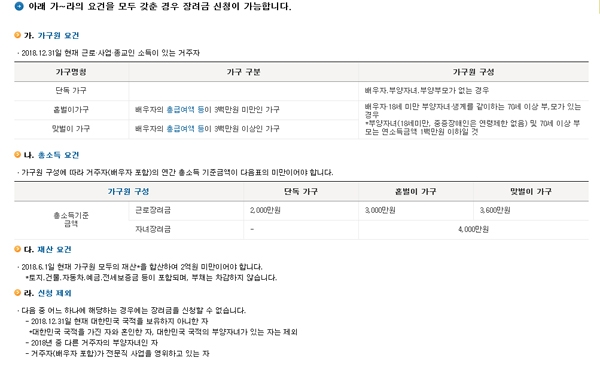 출처 웹사이트화면