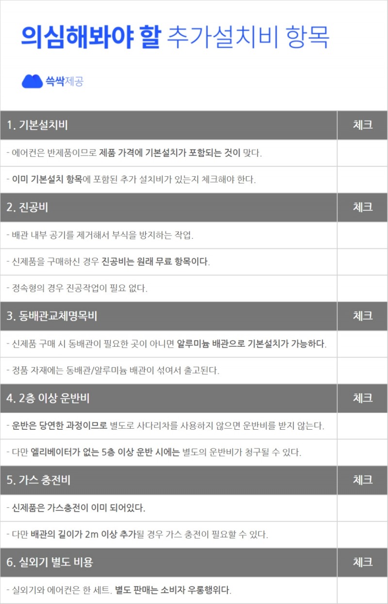 온라인 최저가 보고 구매한 14 만원짜리 에어컨, 설치비가 70 만원…'에어컨 덤터기 방지 체크리스트'