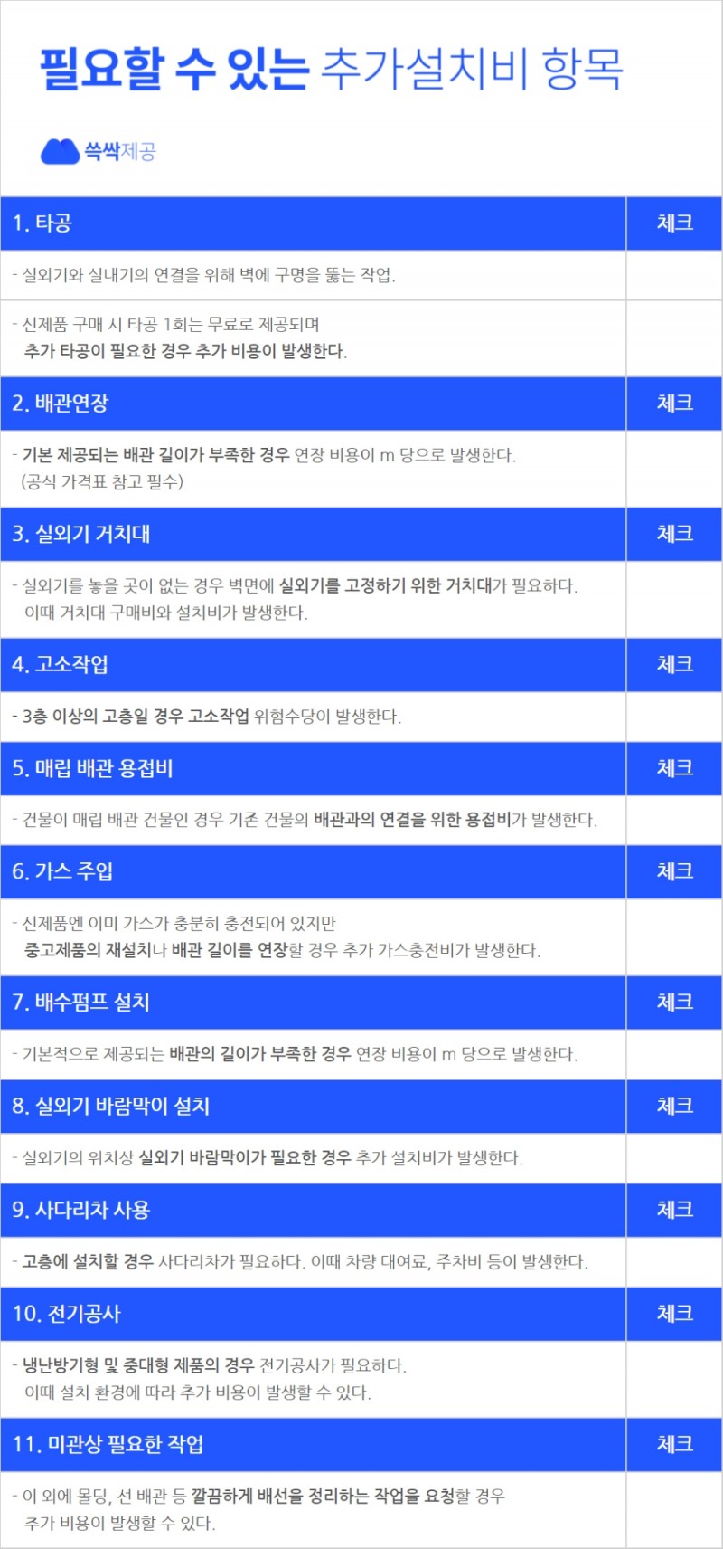온라인 최저가 보고 구매한 14 만원짜리 에어컨, 설치비가 70 만원…'에어컨 덤터기 방지 체크리스트'