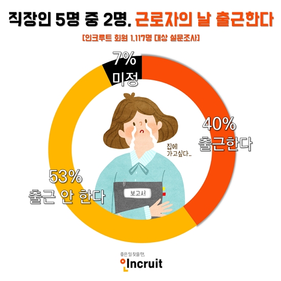 인크루트