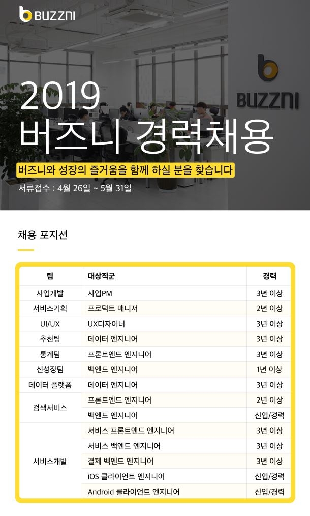 버즈니, 2019년 분야별 경력사원 채용