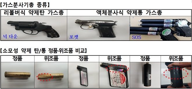 (사진제공=부산경찰청)