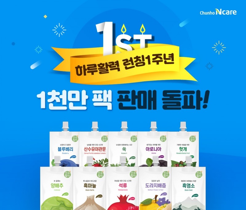 천호엔케어, 2030 건강식품 브랜드 ‘하루활력’ 1천만 팩 판매 돌파