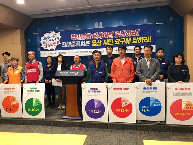 법인분할 본사이전에 대한 시민 설문조사결과를 발표하고 중단을 촉구하고 있다.(사진제공=민주노총울산본부)