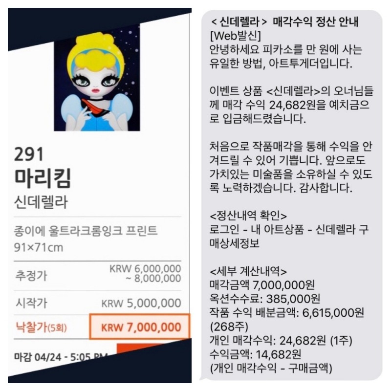 아트투게더, 미술품 공동 소유자 1천명... 신진 작가 윤활유 역할도