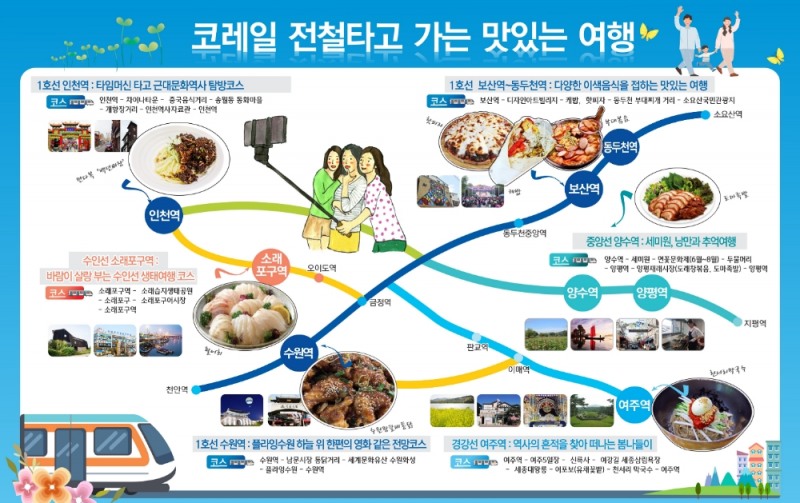 코레일 역장 추천 '전철타고 가는 맛있는 여행 6선'