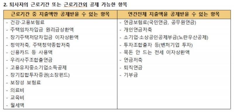 (사진= 납세자연맹)