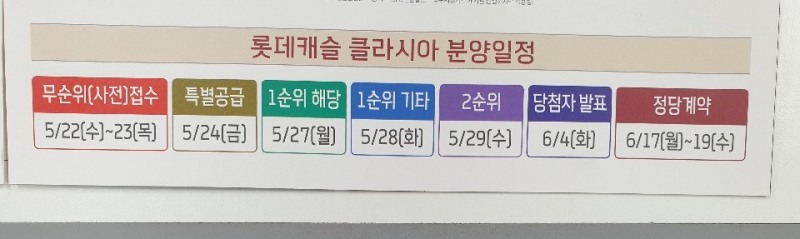 롯데건설 ‘롯데캐슬 클라시아’ 24일 특별공급 청약