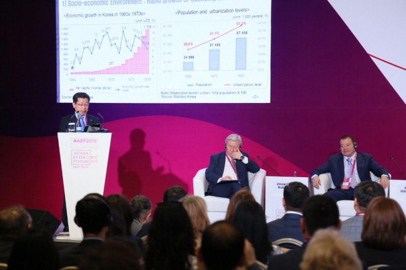 이재광 HUG 사장이 AEF포럼(아스타나 경제 포럼)에서 한국의 주택정책을 발표를 하고 있다.(사진=HUG)